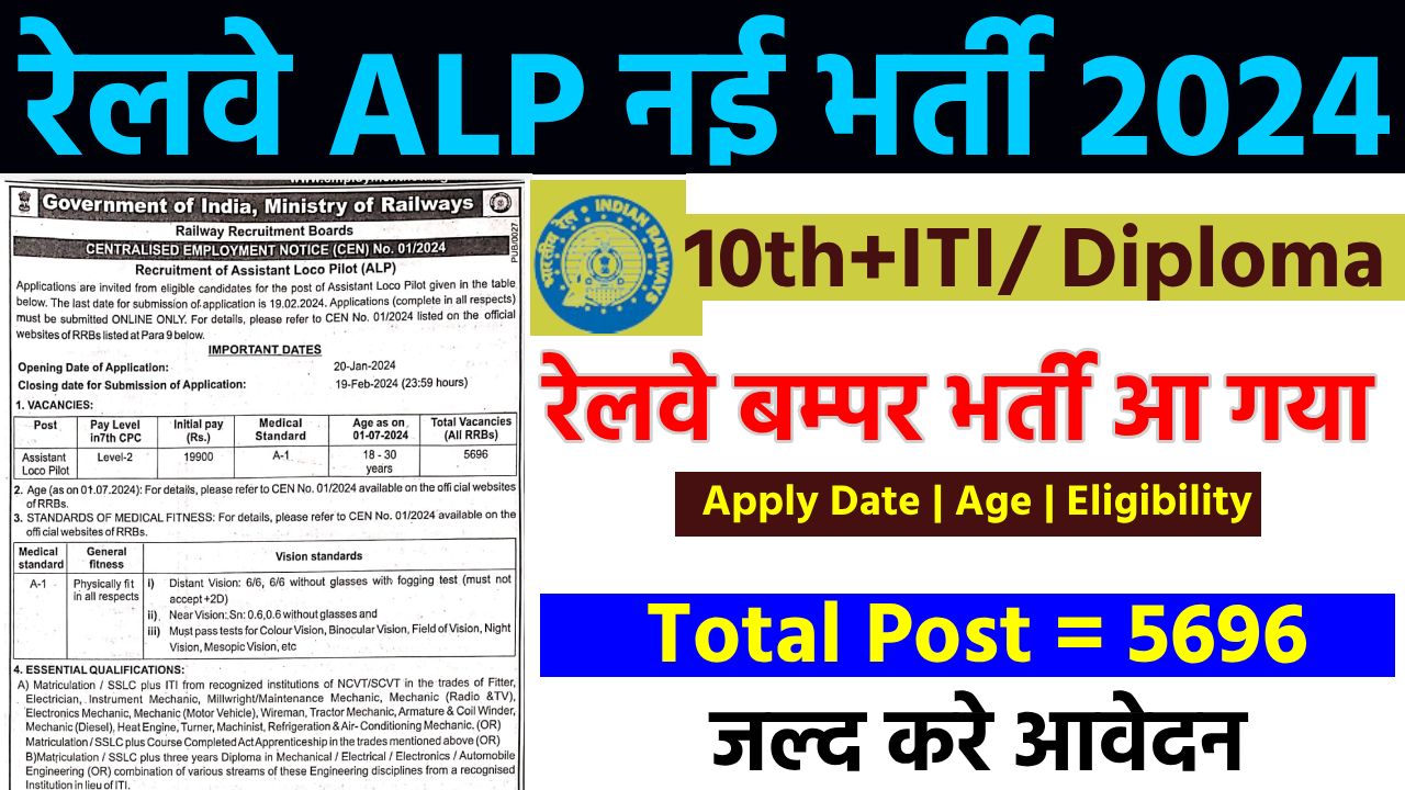 Railway RRB ALP Recruitment Online Form 2024 Sarkari Job Sarkari