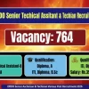 DRDO Senior Technical Assistant & Technician Various Post Recruitment 2025-26