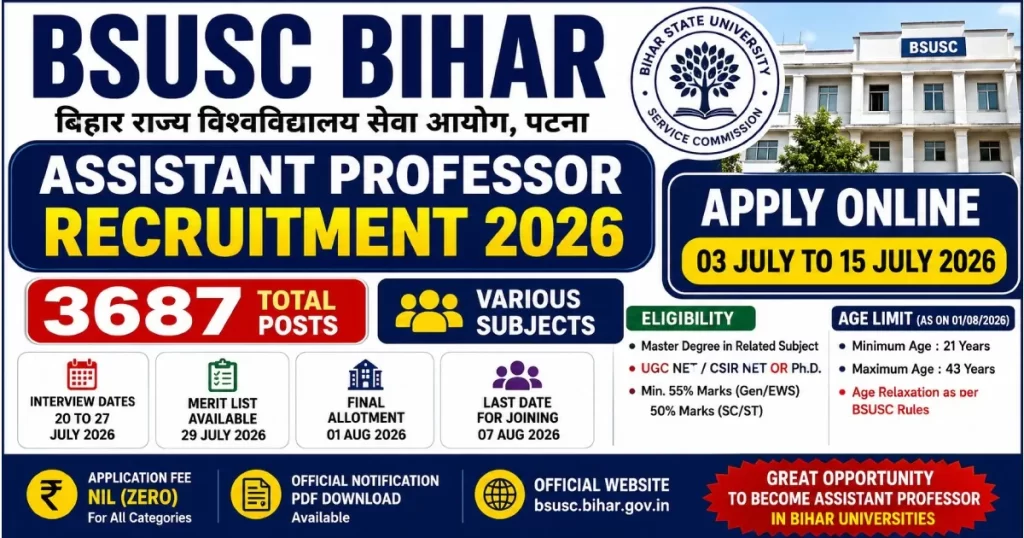 Bihar BSUSC Assistant Professor Recruitment 2026