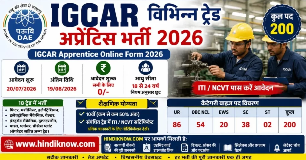 IGCAR Various Trade Apprentice Recruitment 2026 Apply Online for 200 Posts
