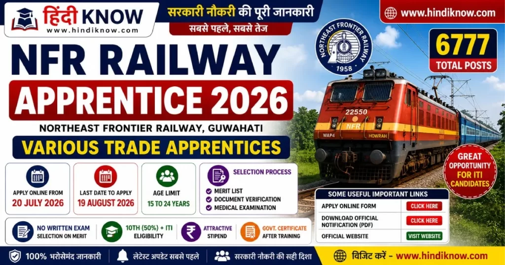 NFR Railway Apprentice Recruitment 2026 Apply Online for 6777 Posts – Notification, Eligibility, Last Date