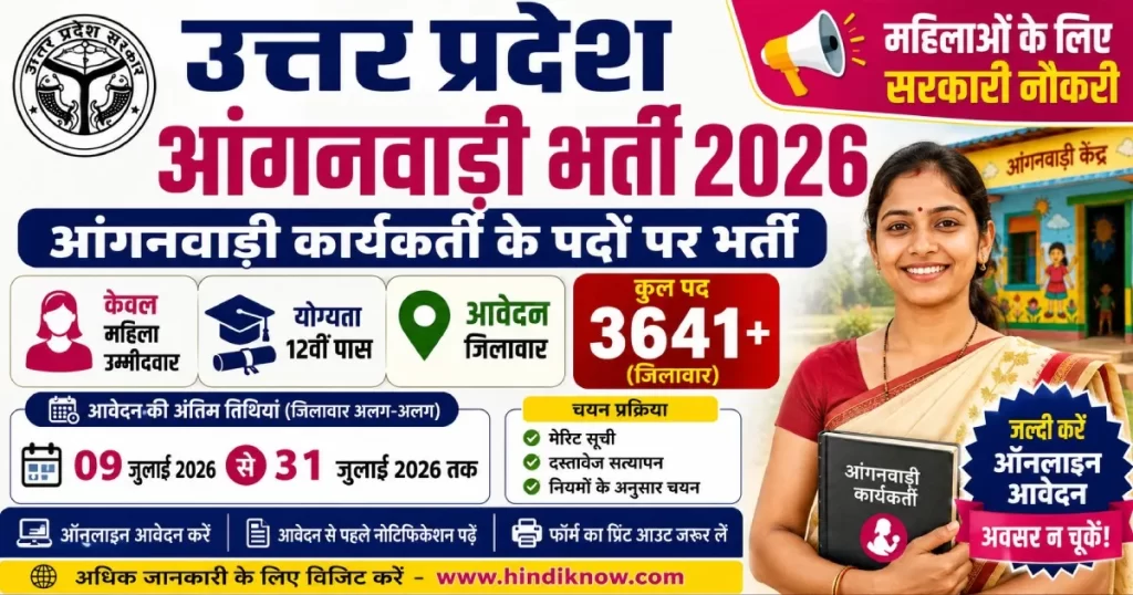 UP Anganwadi Worker Recruitment 2026: उत्तर प्रदेश आंगनवाड़ी भर्ती 2026, जिलावार ऑनलाइन आवेदन, योग्यता, चयन प्रक्रिया एवं पूरी जानकारी