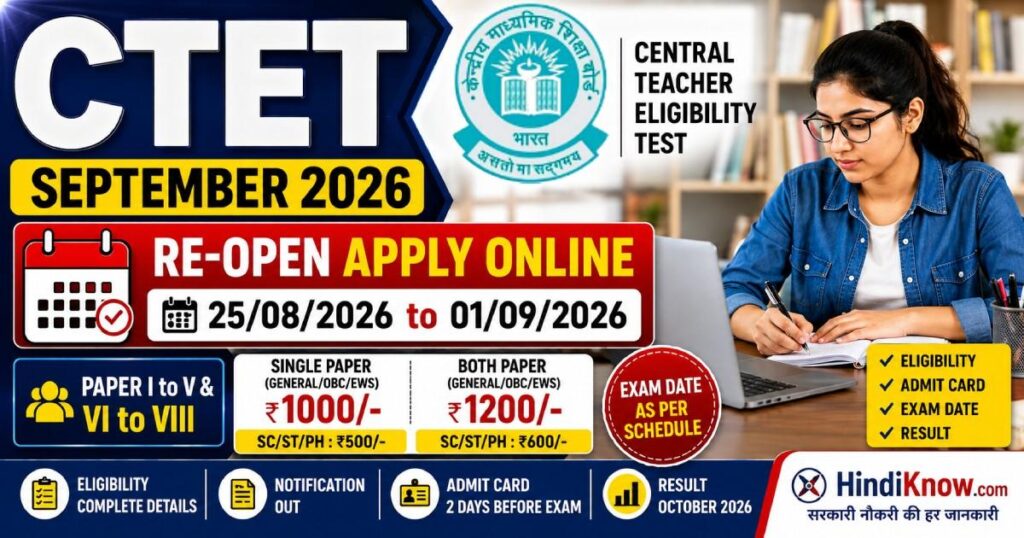 CTET September 2026 Apply Online (Re Open)
