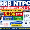 RRB NTPC New Vacancy 2026-27 – 5,236 Graduate and 12th Level Posts